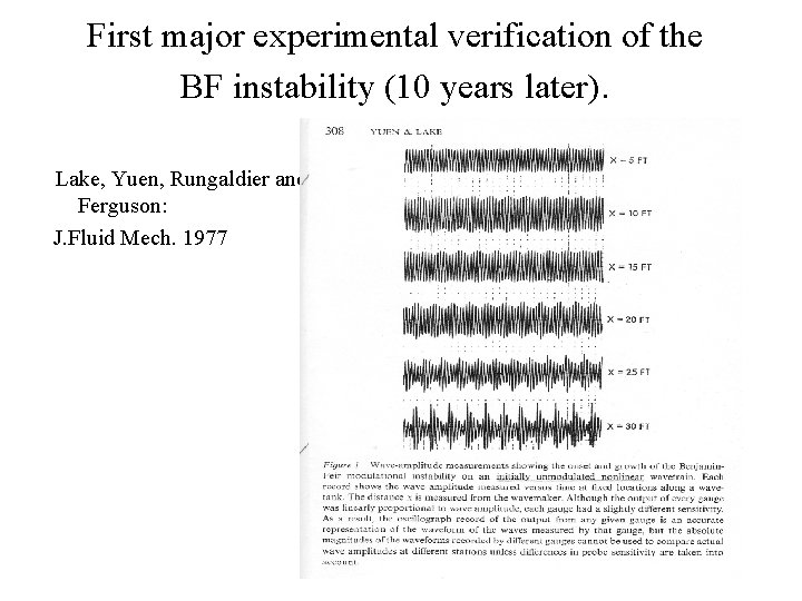 First major experimental verification of the BF instability (10 years later). Lake, Yuen, Rungaldier