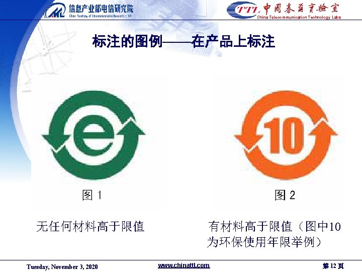 China Telecommunication Technology Labs 标注的图例——在产品上标注 无任何材料高于限值 Tuesday, November 3, 2020 有材料高于限值（图中 10 为环保使用年限举例） www.