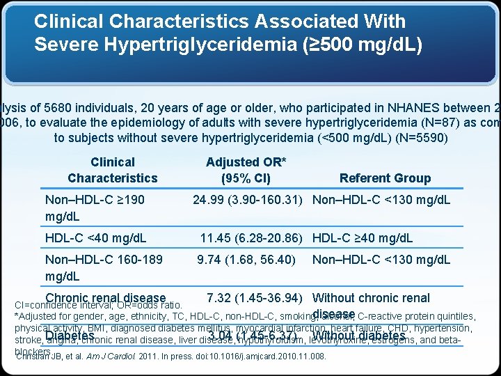 Clinical Characteristics Associated With Severe Hypertriglyceridemia (≥ 500 mg/d. L) alysis of 5680 individuals,