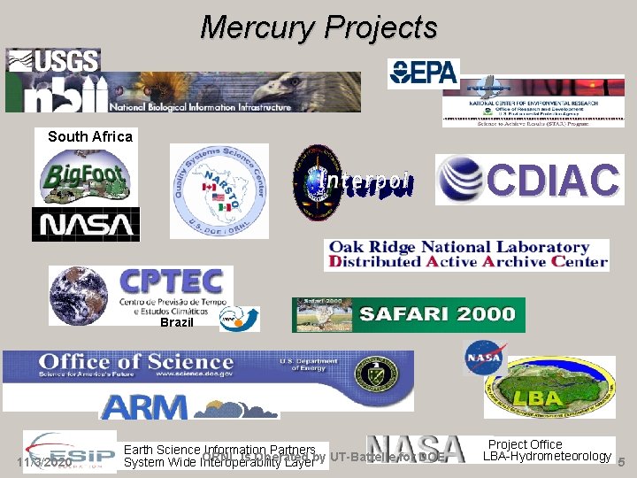 Mercury Projects South Africa CDIAC Brazil 11/3/2020 Earth Science Information Partners ORNL is Operated