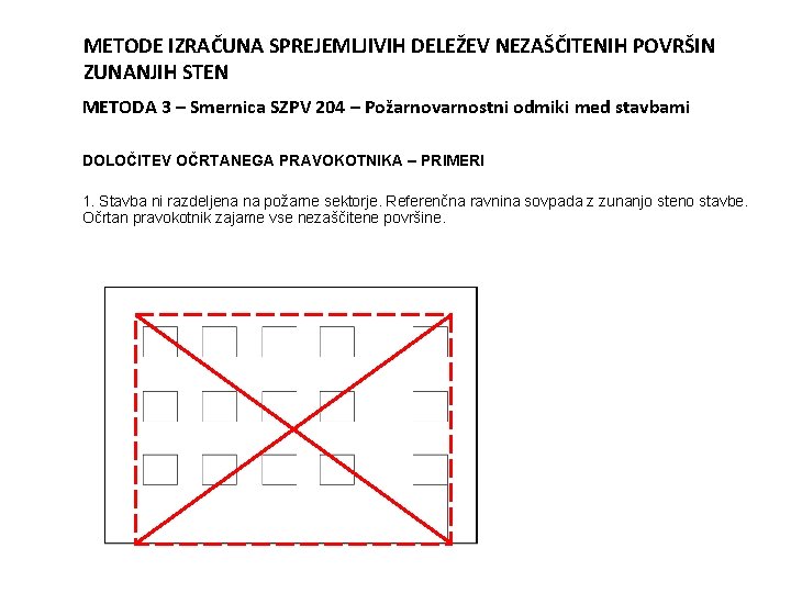 METODE IZRAČUNA SPREJEMLJIVIH DELEŽEV NEZAŠČITENIH POVRŠIN ZUNANJIH STEN METODA 3 – Smernica SZPV 204