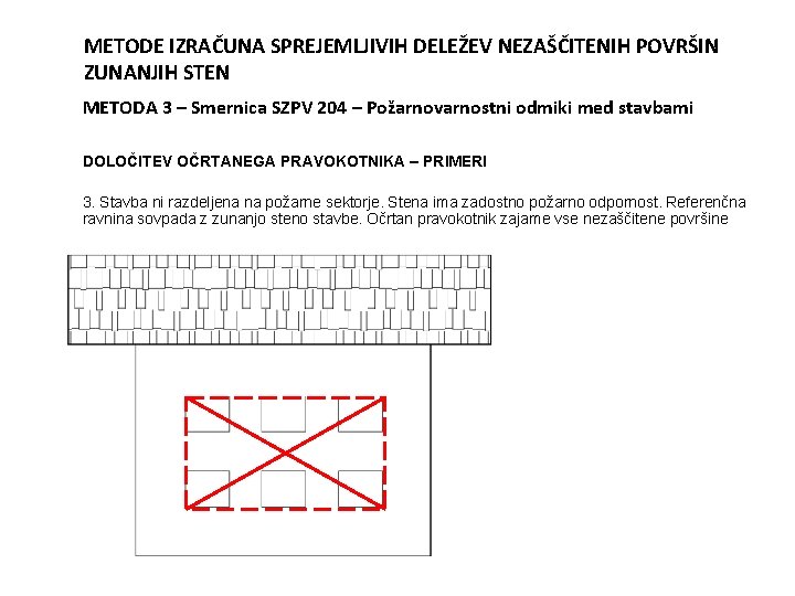 METODE IZRAČUNA SPREJEMLJIVIH DELEŽEV NEZAŠČITENIH POVRŠIN ZUNANJIH STEN METODA 3 – Smernica SZPV 204