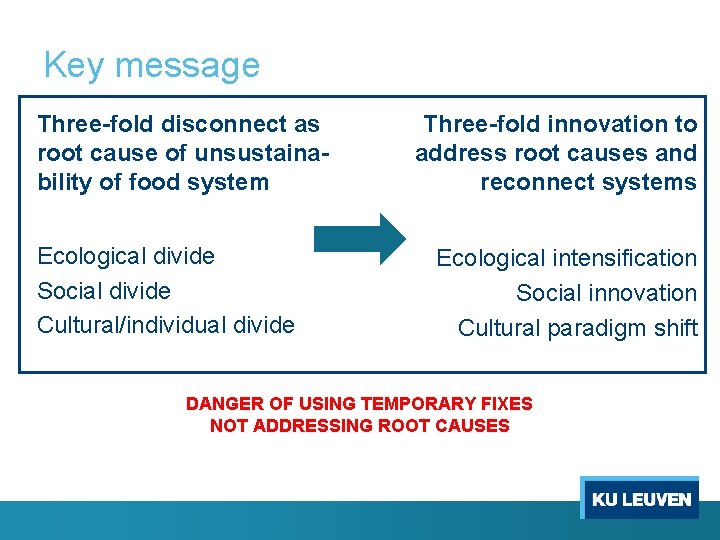 Key message Three-fold disconnect as root cause of unsustainability of food system Ecological divide