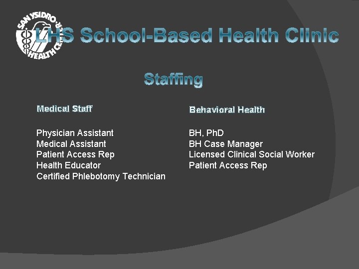 Medical Staff Behavioral Health Physician Assistant Medical Assistant Patient Access Rep Health Educator Certified