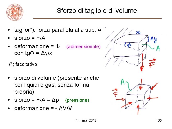 Sforzo di taglio e di volume • taglio(*): forza parallela alla sup. A •