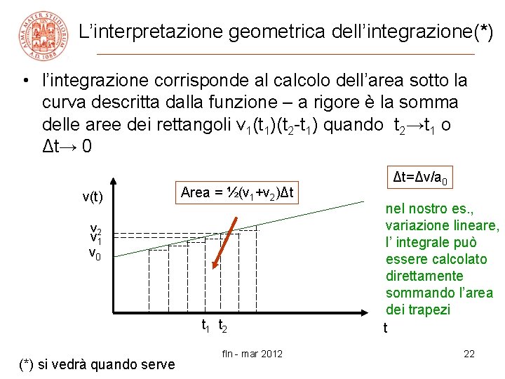 L’interpretazione geometrica dell’integrazione(*) • l’integrazione corrisponde al calcolo dell’area sotto la curva descritta dalla