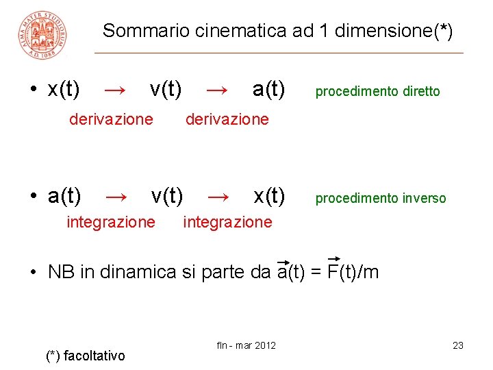 Sommario cinematica ad 1 dimensione(*) • x(t) → v(t) → derivazione • a(t) →