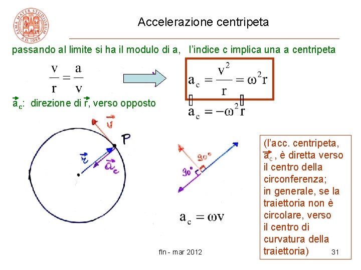 Accelerazione centripeta passando al limite si ha il modulo di a, l’indice c implica