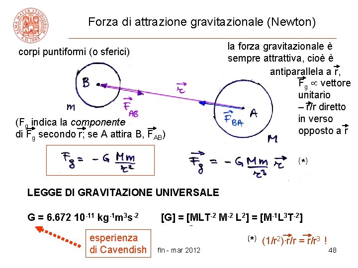 Forza di attrazione gravitazionale (Newton) corpi puntiformi (o sferici) (Fg indica la componente di