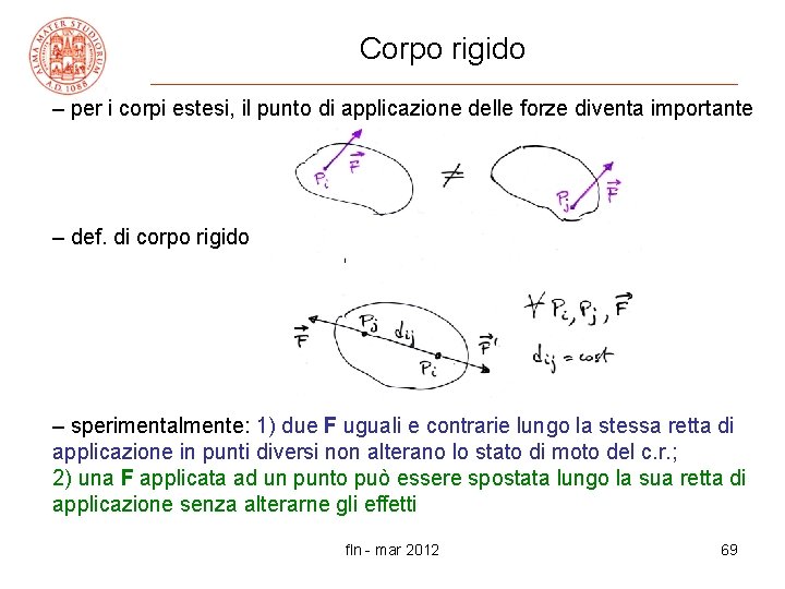 Corpo rigido – per i corpi estesi, il punto di applicazione delle forze diventa