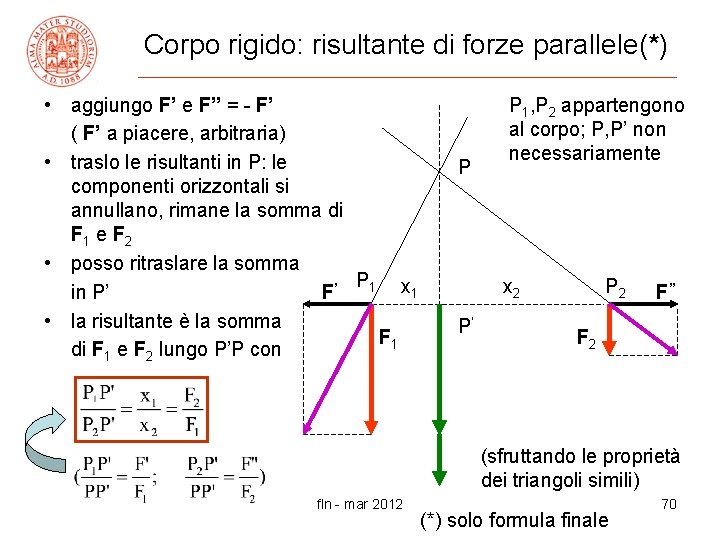 Corpo rigido: risultante di forze parallele(*) • aggiungo F’ e F” = - F’