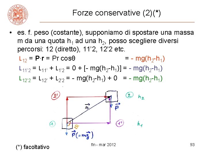 Forze conservative (2)(*) • es. f. peso (costante), supponiamo di spostare una massa m