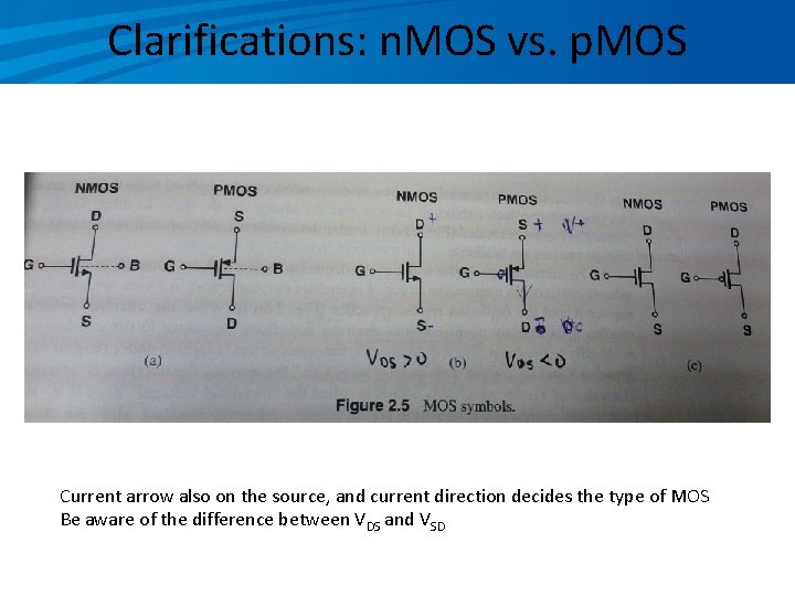Clarifications: n. MOS vs. p. MOS Current arrow also on the source, and current