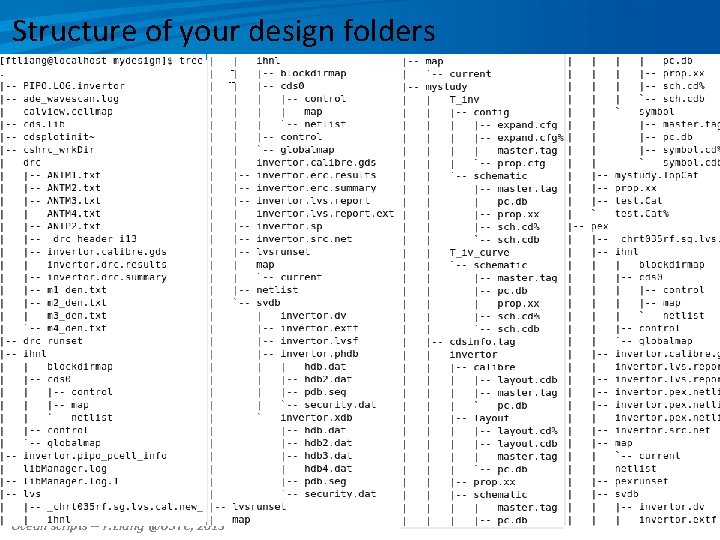 Structure of your design folders Ocean scripts -- F. Liang @USTC, 2013 