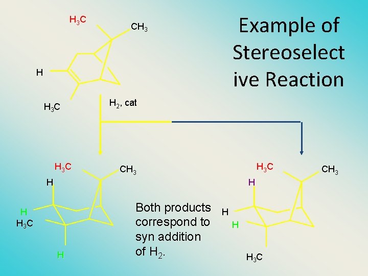 H 3 C Example of Stereoselect ive Reaction CH 3 H H 3 C