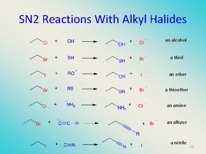 SN 2 Reactions With Alkyl Halides an alcohol a thiol an ether a thioether