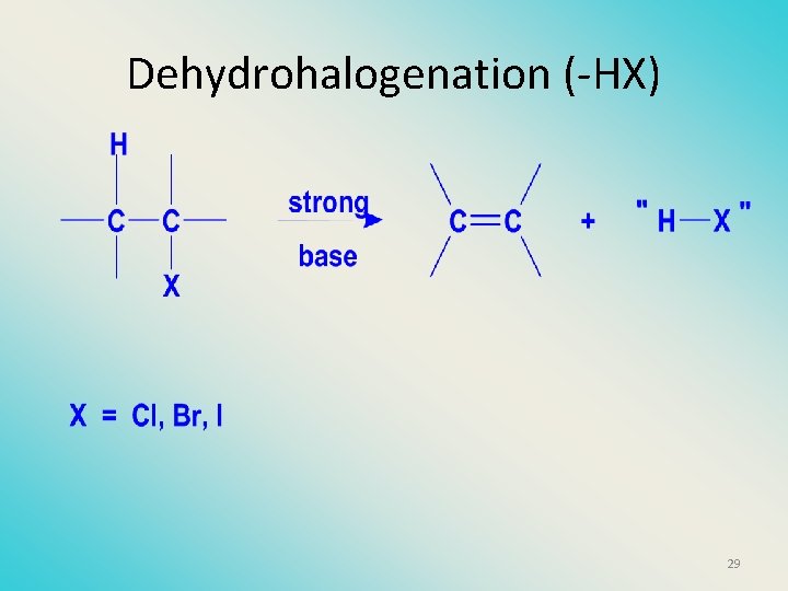 Dehydrohalogenation (-HX) 29 