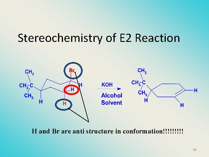Stereochemistry of E 2 Reaction H and Br are anti structure in conformation!!!!! 39