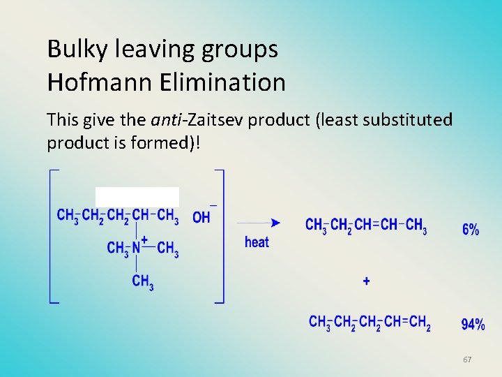 Bulky leaving groups Hofmann Elimination This give the anti-Zaitsev product (least substituted product is