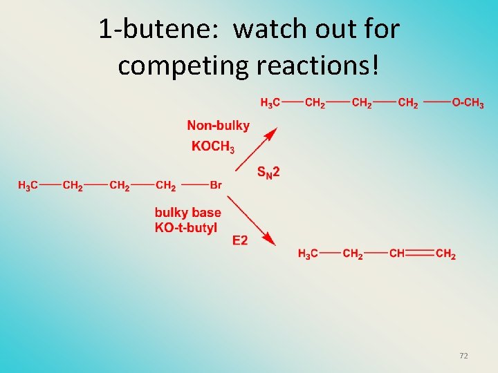 1 -butene: watch out for competing reactions! 72 