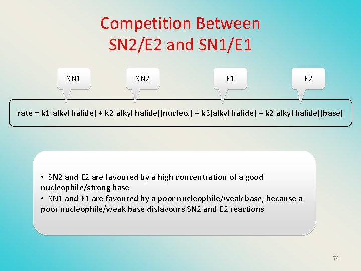 Competition Between SN 2/E 2 and SN 1/E 1 SN 2 E 1 E