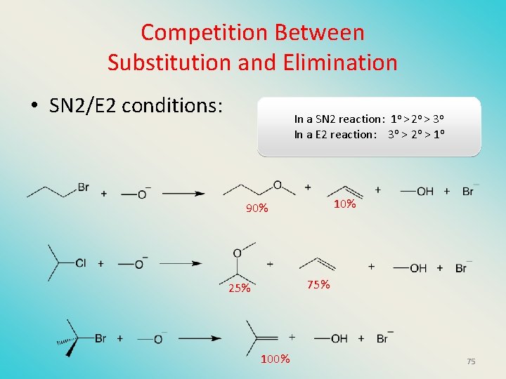Competition Between Substitution and Elimination • SN 2/E 2 conditions: In a SN 2