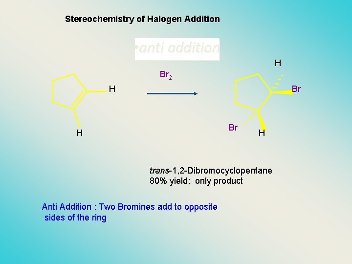 Stereochemistry of Halogen Addition • anti addition H Br 2 H Br Br H