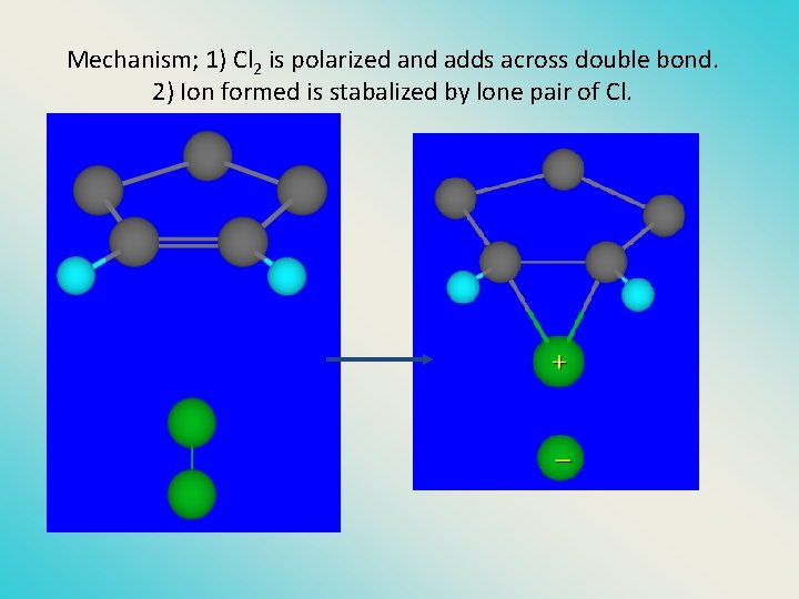 Mechanism; 1) Cl 2 is polarized and adds across double bond. 2) Ion formed