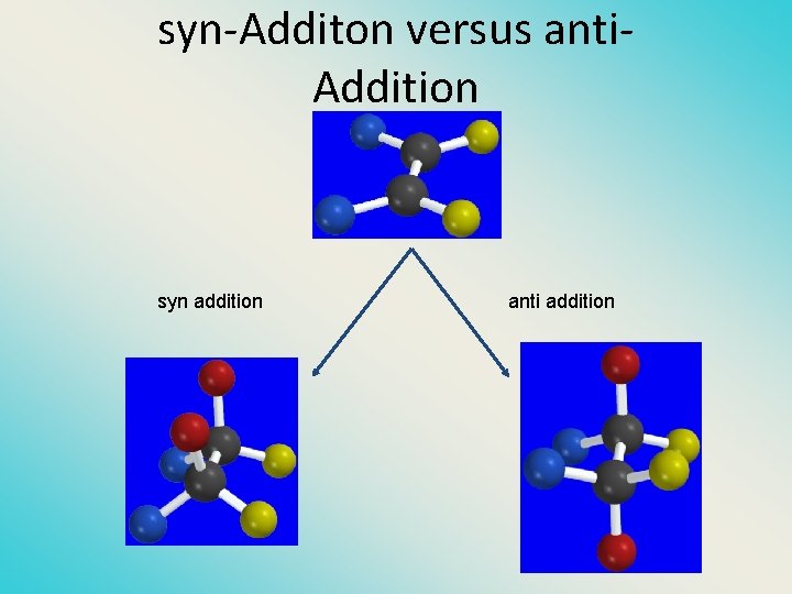 syn-Additon versus anti. Addition syn addition anti addition 