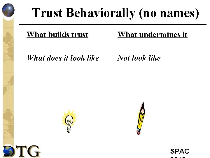 Trust Behaviorally (no names) What builds trust What undermines it What does it look