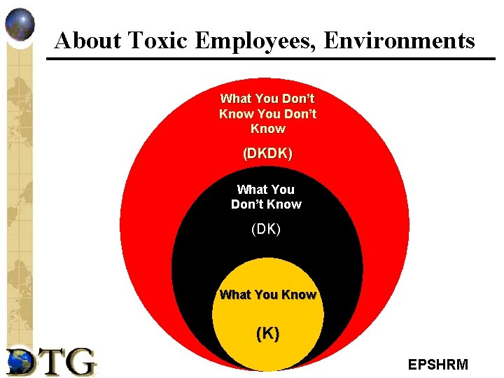 About Toxic Employees, Environments What You Don’t Know (DKDK) What You Don’t Know (DK)