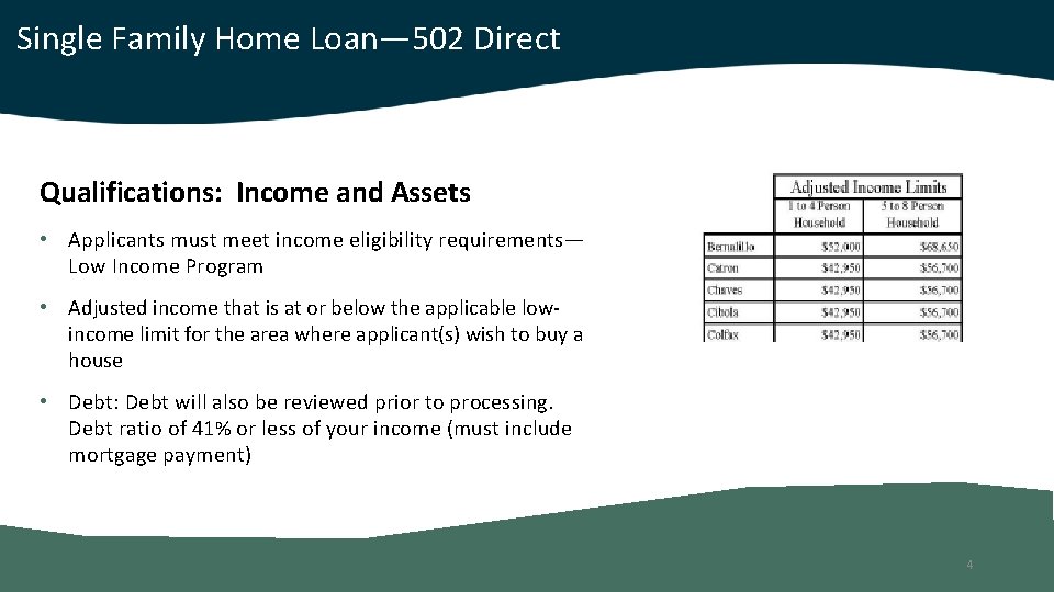 Single Family Home Loan— 502 Direct Qualifications: Income and Assets • Applicants must meet