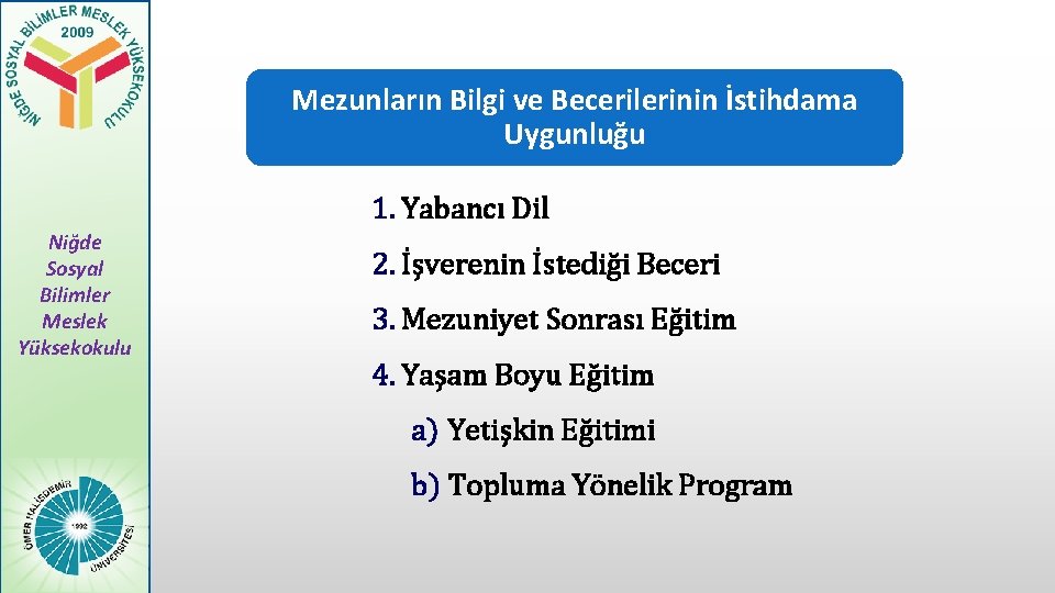 Mezunların Bilgi ve Becerilerinin İstihdama Uygunluğu 1. Yabancı Dil Niğde Sosyal Bilimler Meslek Yüksekokulu