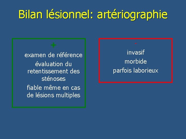Bilan lésionnel: artériographie + examen de référence évaluation du retentissement des sténoses fiable même