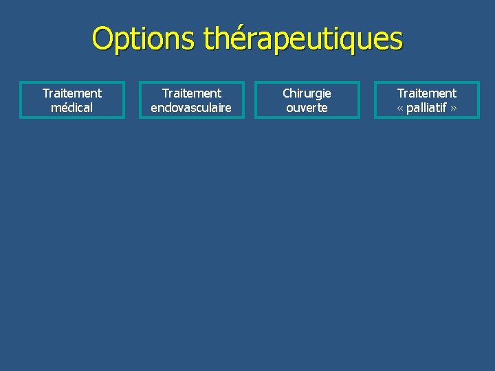 Options thérapeutiques Traitement médical Traitement endovasculaire Chirurgie ouverte Traitement « palliatif » 
