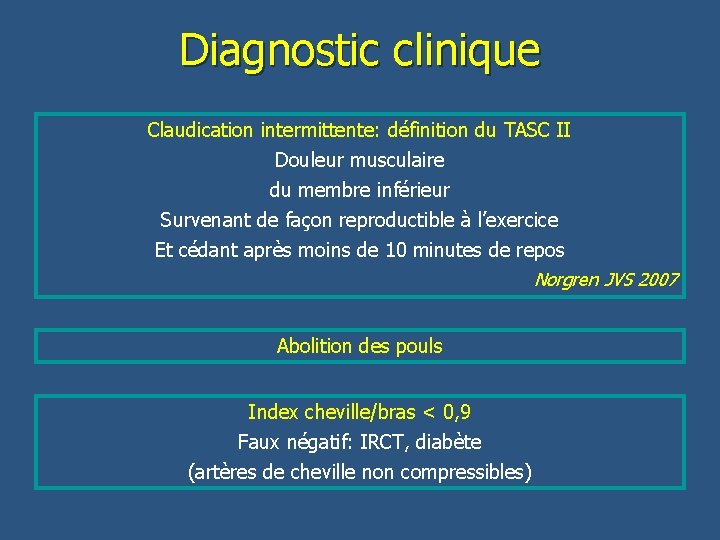 Diagnostic clinique Claudication intermittente: définition du TASC II Douleur musculaire du membre inférieur Survenant