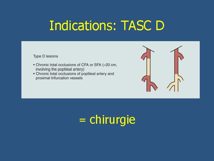 Indications: TASC D = chirurgie 