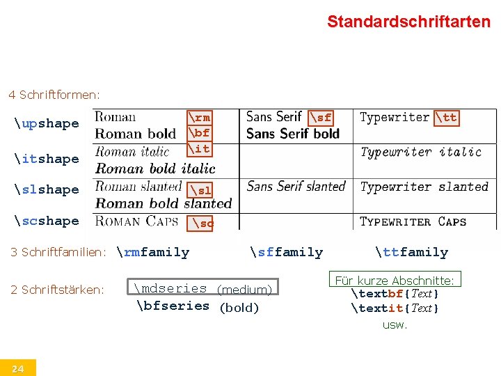 Standardschriftarten 4 Schriftformen: upshape itshape sl scshape sc 3 Schriftfamilien: 2 Schriftstärken: sf rm