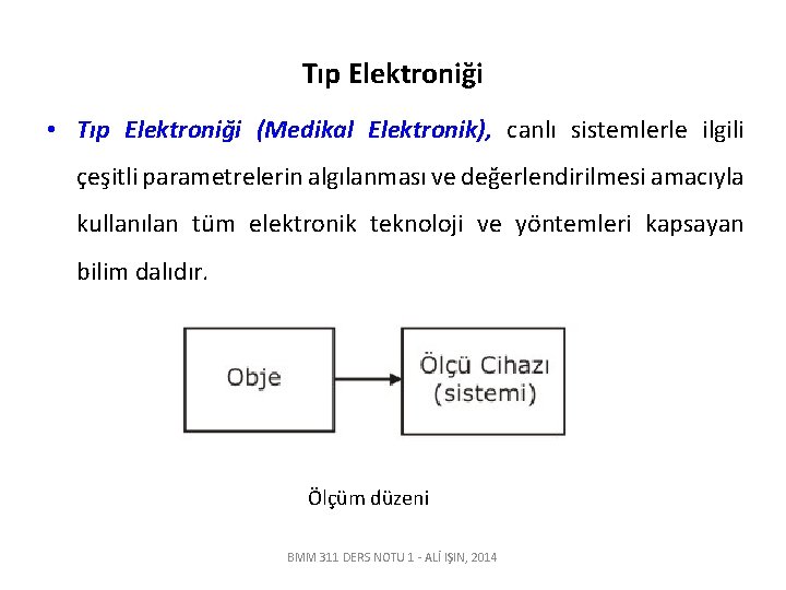 Tıp Elektroniği • Tıp Elektroniği (Medikal Elektronik), canlı sistemlerle ilgili çeşitli parametrelerin algılanması ve