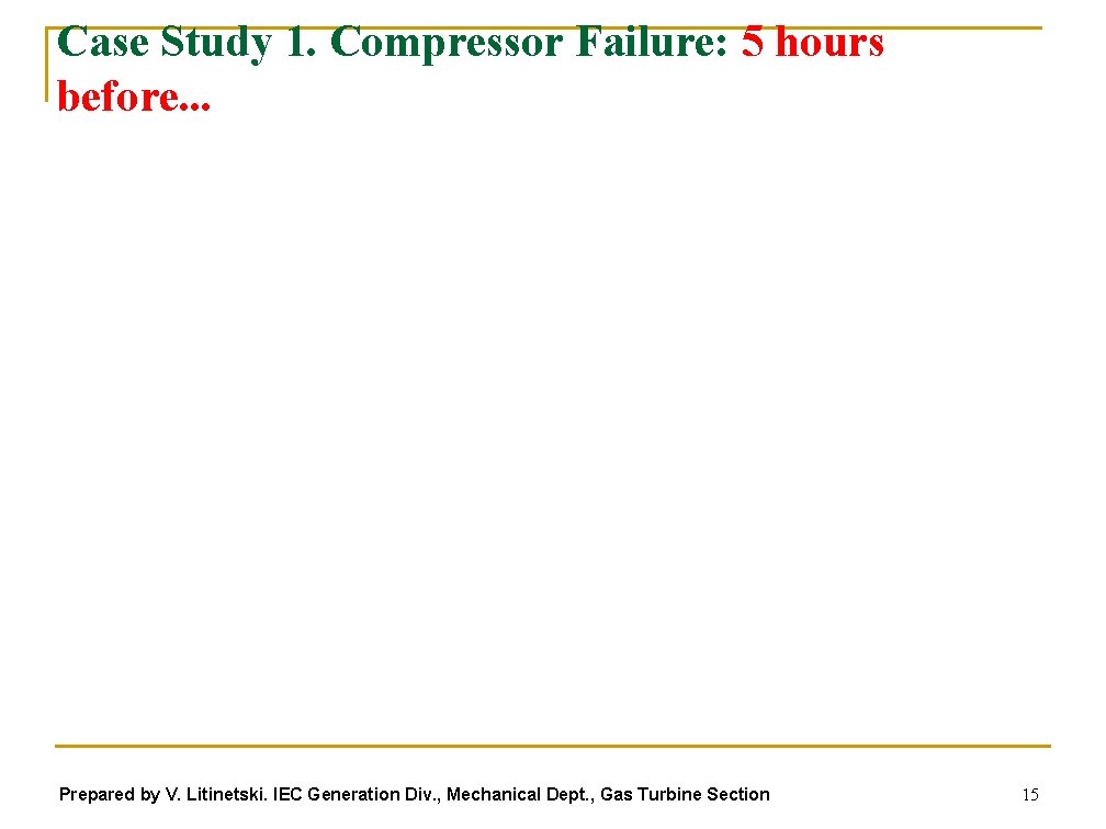 Case Study 1. Compressor Failure: 5 hours before. . . Prepared by V. Litinetski.