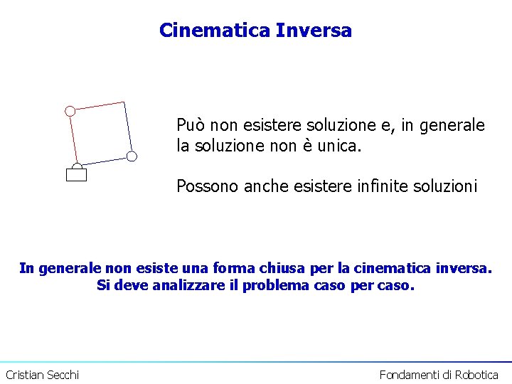 Cinematica Inversa Può non esistere soluzione e, in generale la soluzione non è unica.