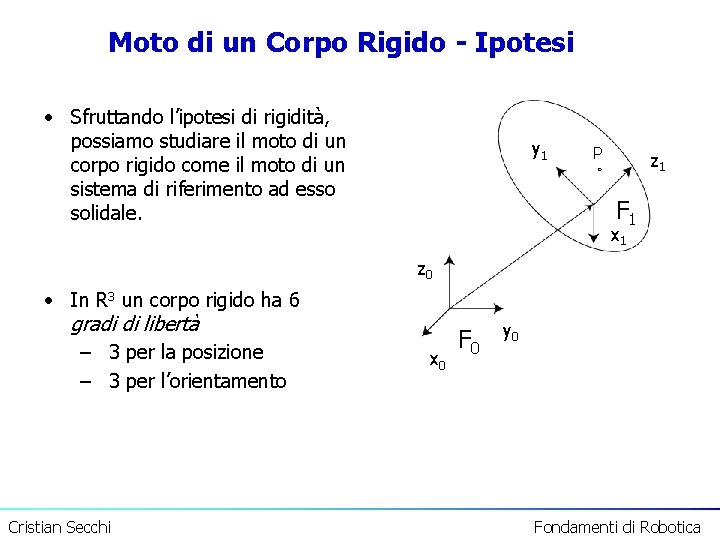 Moto di un Corpo Rigido - Ipotesi • Sfruttando l’ipotesi di rigidità, possiamo studiare