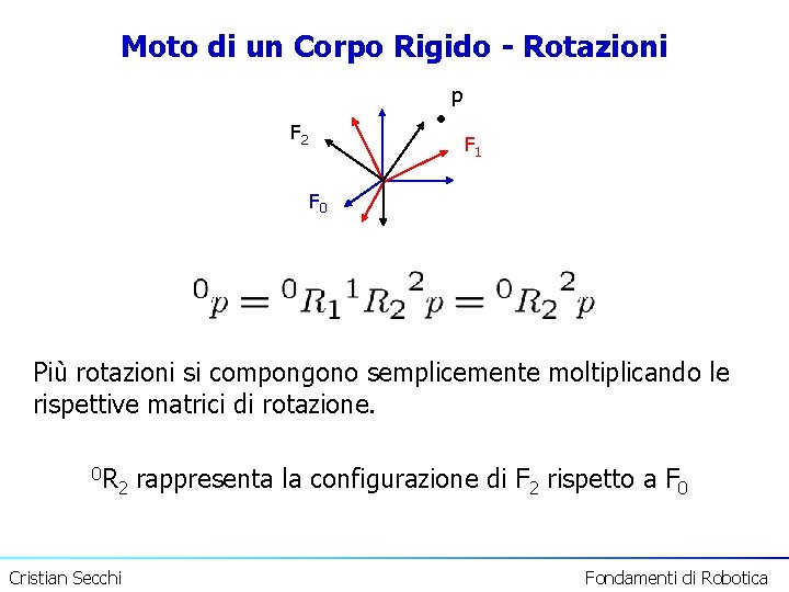 Moto di un Corpo Rigido - Rotazioni p F 2 F 1 F 0