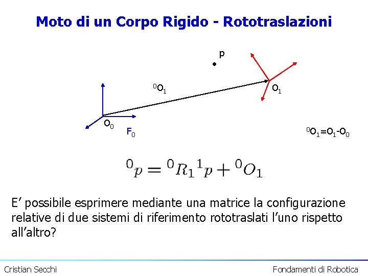 Moto di un Corpo Rigido - Rototraslazioni p 0 O O 0 F 0