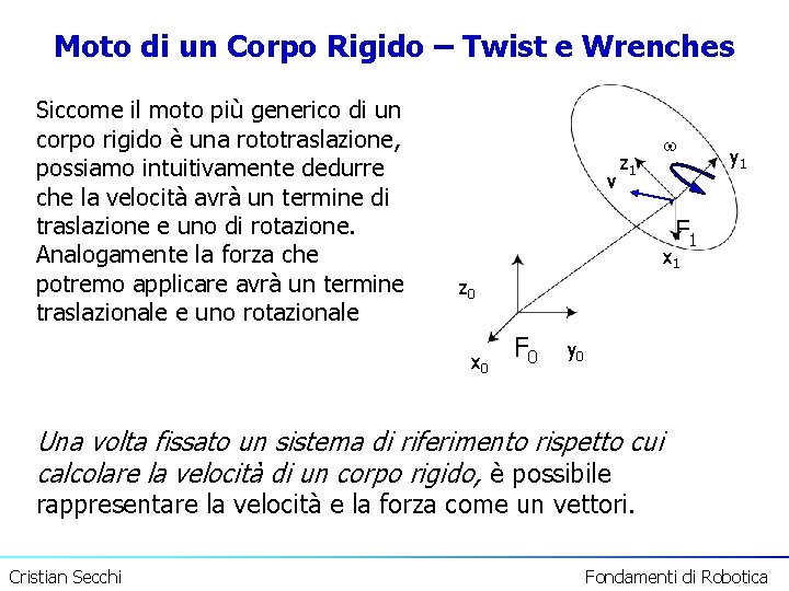 Moto di un Corpo Rigido – Twist e Wrenches Siccome il moto più generico