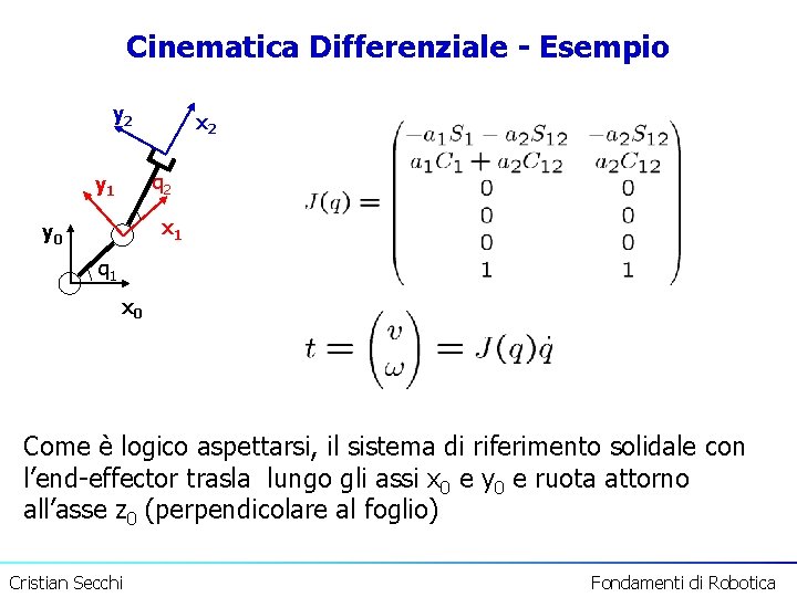 Cinematica Differenziale - Esempio y 2 x 2 q 2 y 1 x 1