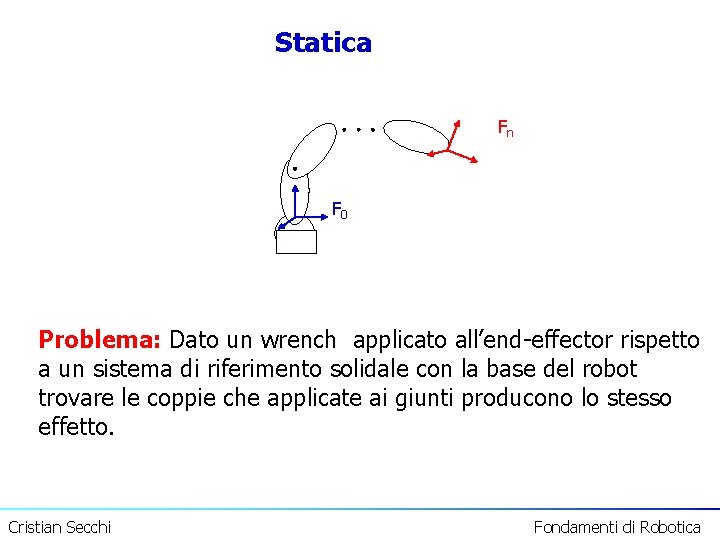 Statica Fn F 0 Problema: Dato un wrench applicato all’end-effector rispetto a un sistema