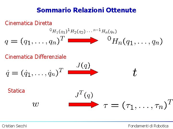 Sommario Relazioni Ottenute Cinematica Diretta Cinematica Differenziale Statica Cristian Secchi Fondamenti di Robotica 