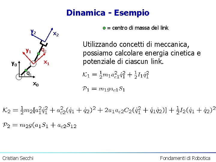 Dinamica - Esempio y 2 x 2 q 2 y 1 x 1 y