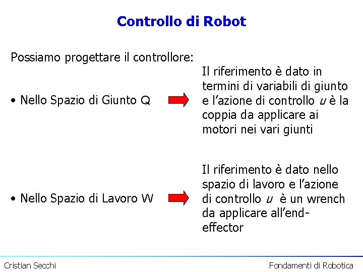 Controllo di Robot Possiamo progettare il controllore: • Nello Spazio di Giunto Q Il